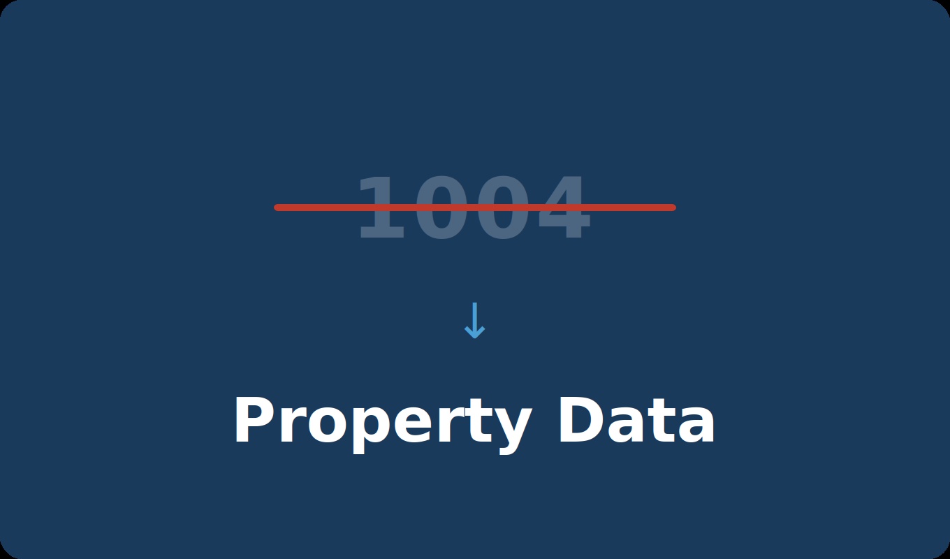 Appraisals without form numbers